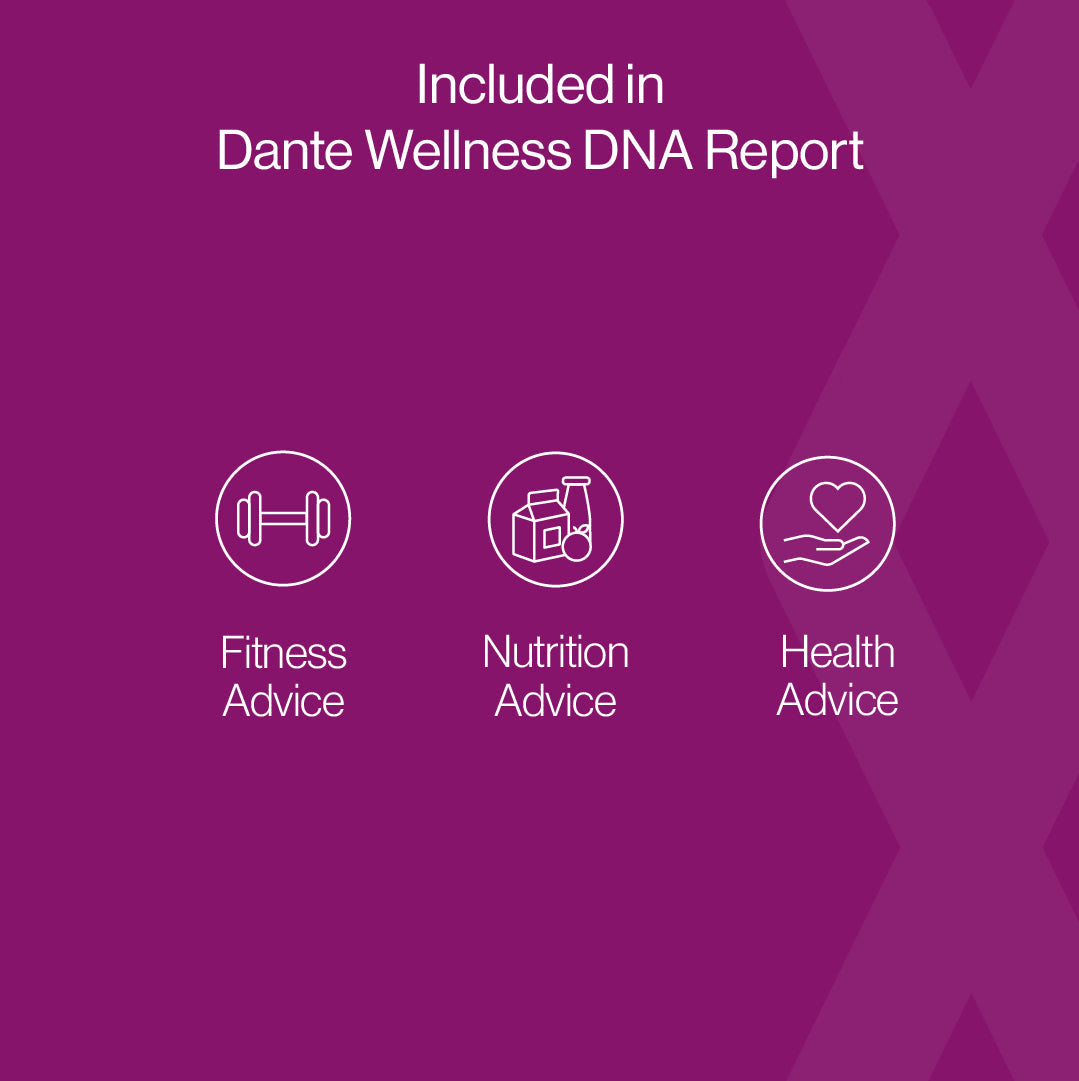 Dante Wellness & Longevity DNA Test