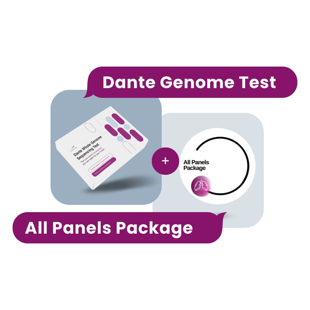 Dante Bundle: Dante Genome + 125 Reports Package