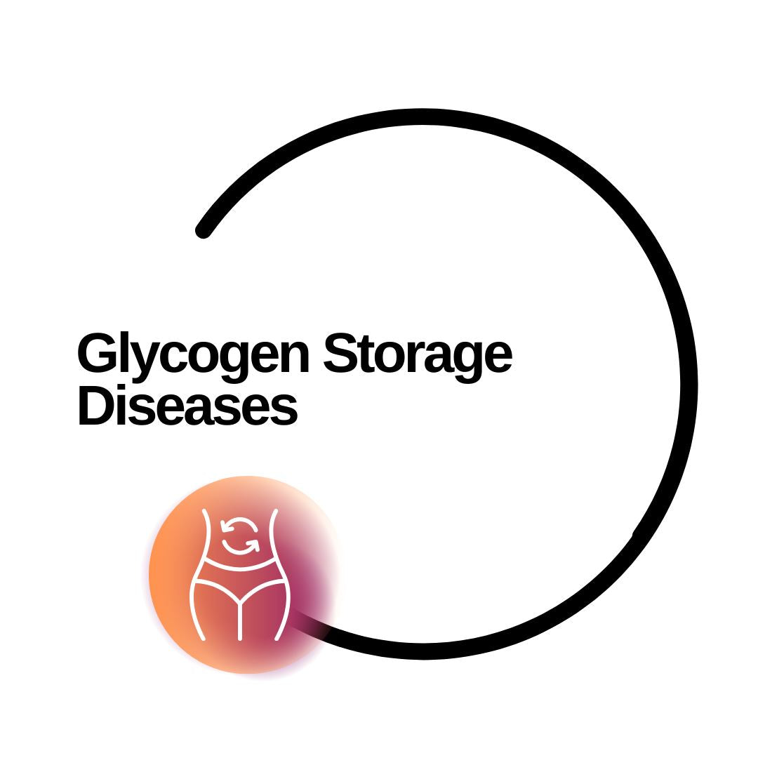 Glycogen Storage Diseases Panel