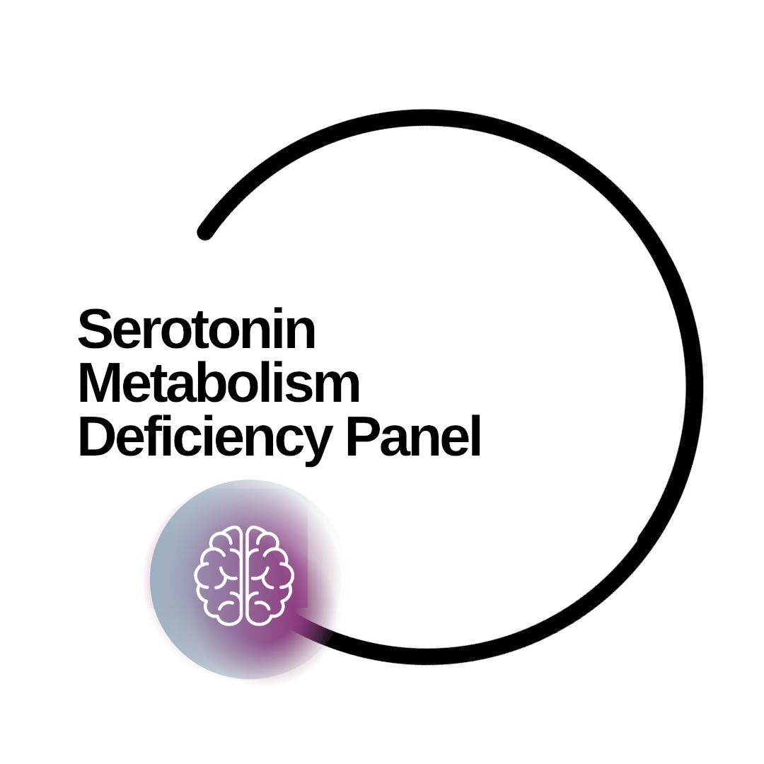 Serotonin Metabolism Deficiency Panel