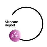 Skincare Report