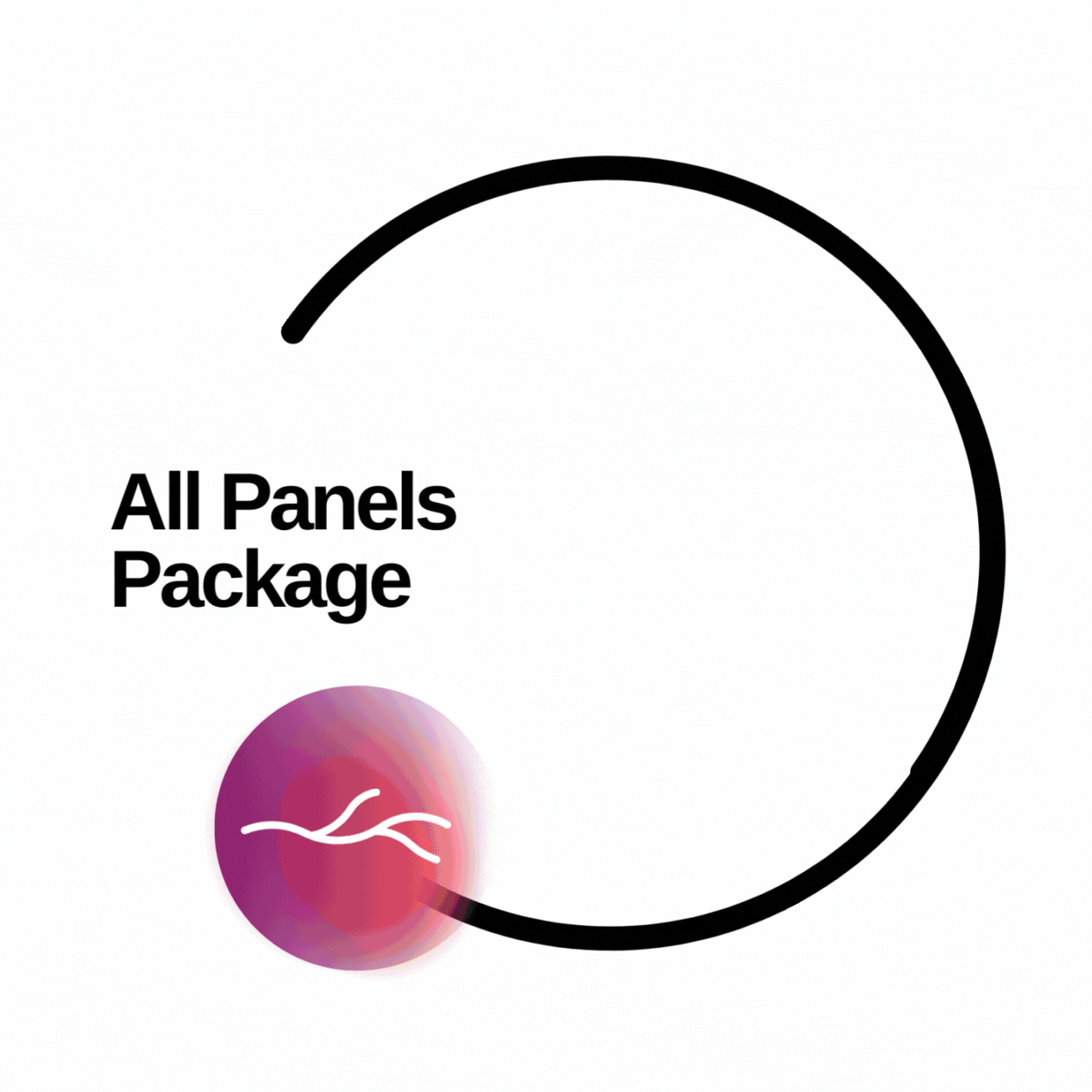All Panels Package