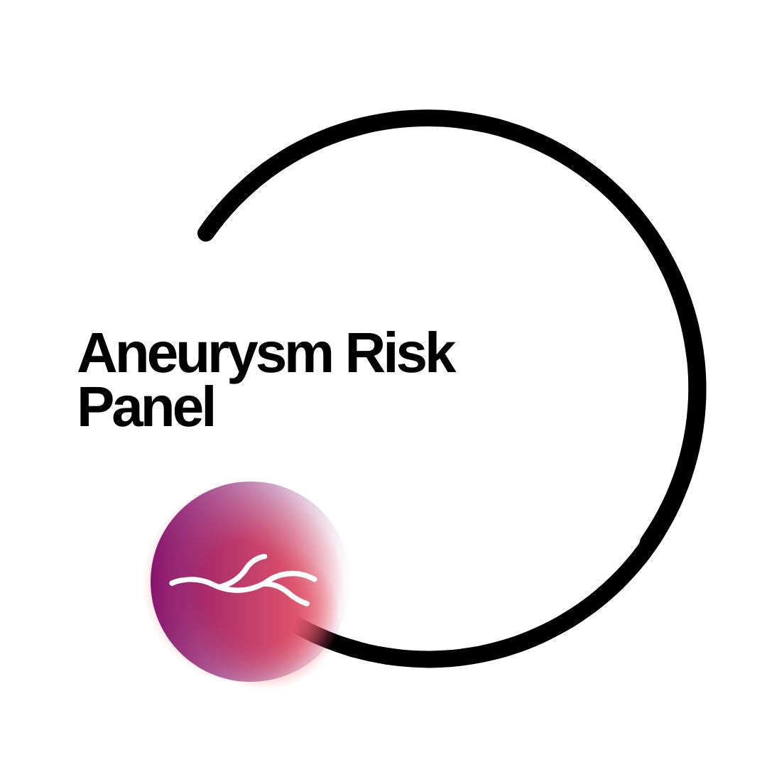 Aneurysm risk Panel