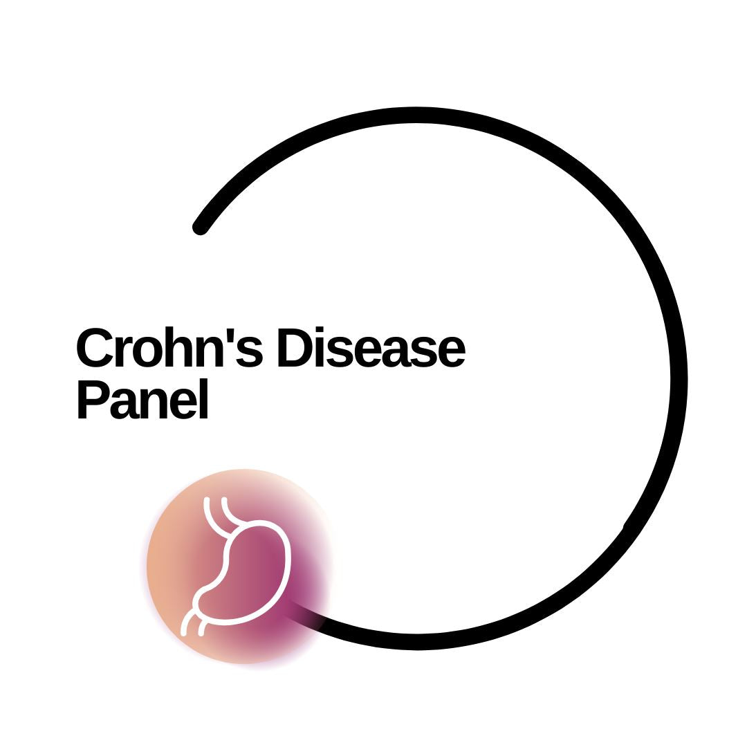 Crohn Disease Panel