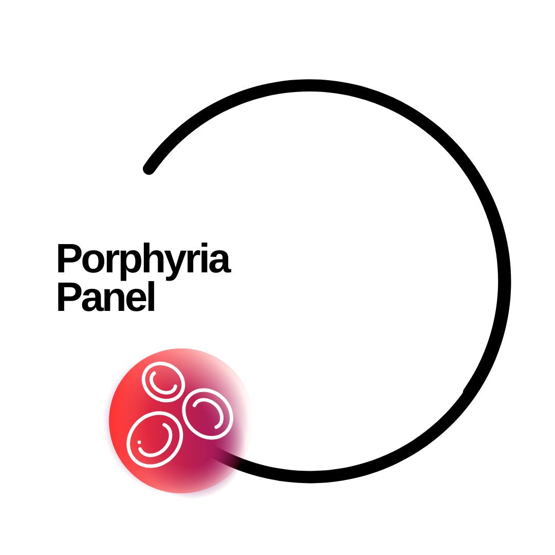 Porphyria Panel