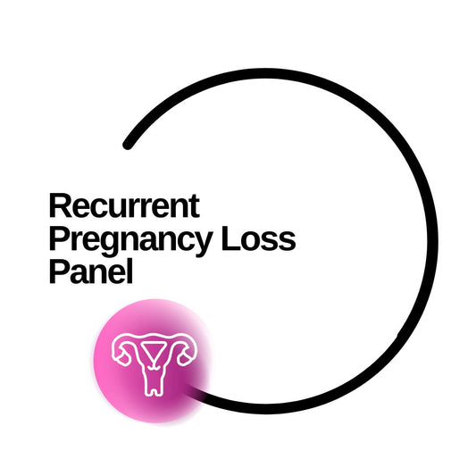 Recurrent pregnancy loss Panel