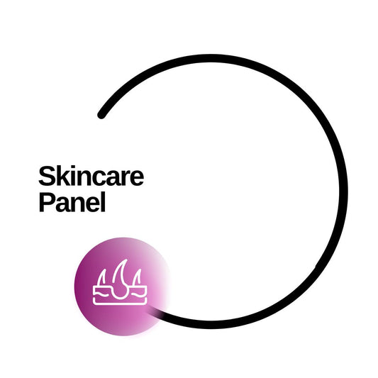 Skincare Panel